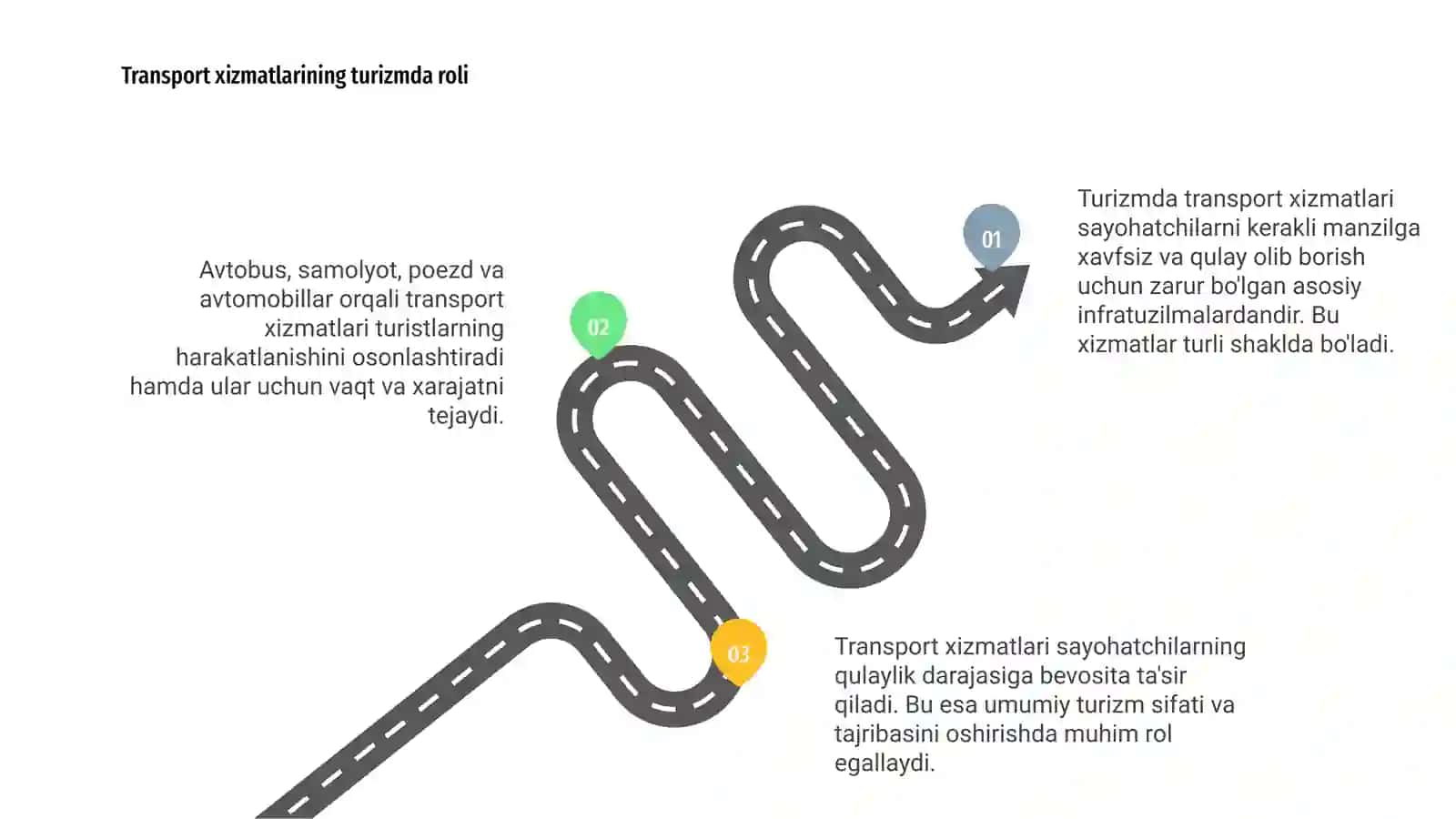 Turizmda transport xizmatlari va uning vazifalari 3
