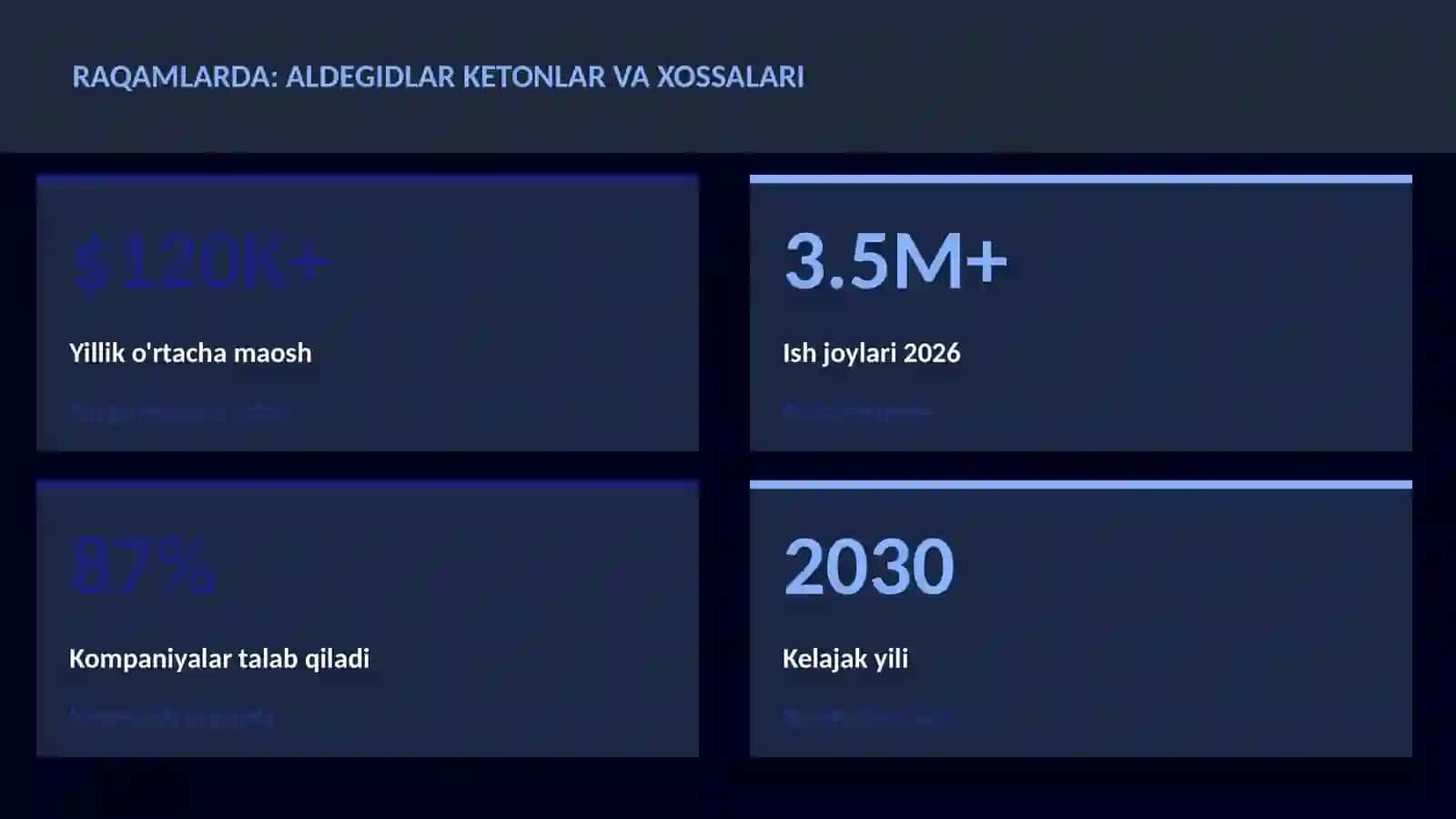 Aldegidlar ketonlar va xossalari 3