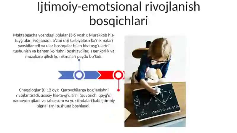 Bolalar rivojlanish xaritasi 3
