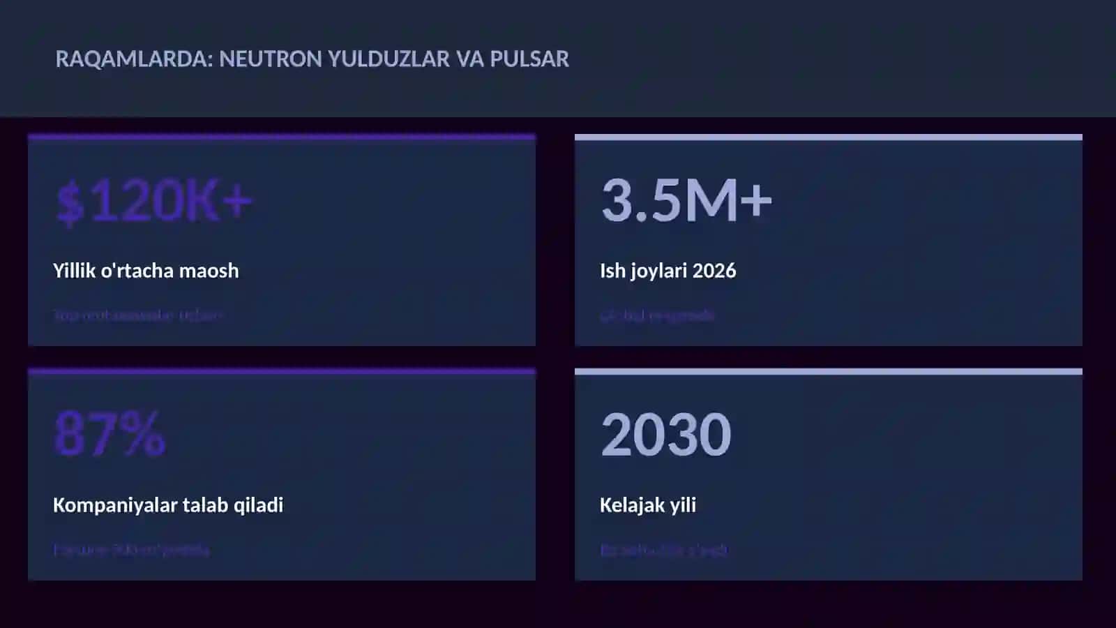 Neutron yulduzlar va pulsar 3