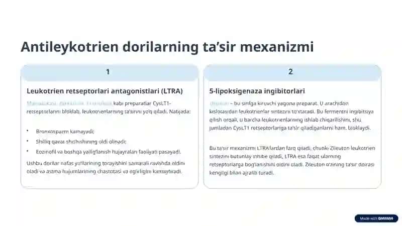 Antileykotrien guruh preparatlarining klinik farmakologiyasi 3
