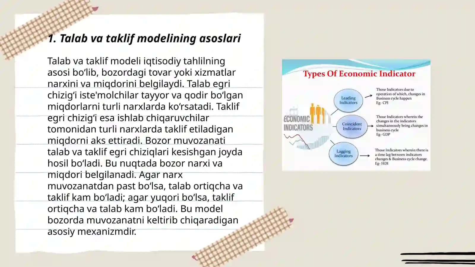 Talab va taklif modeli 3
