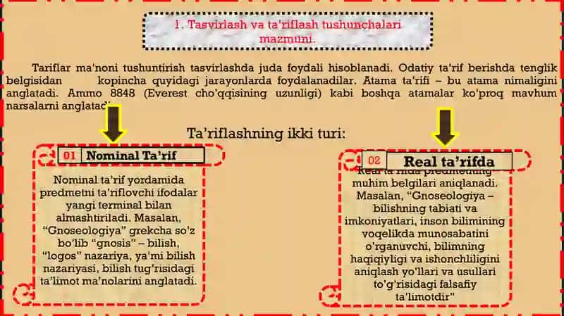 Tasvirlash. Ijodkorshaxstavsifi 3