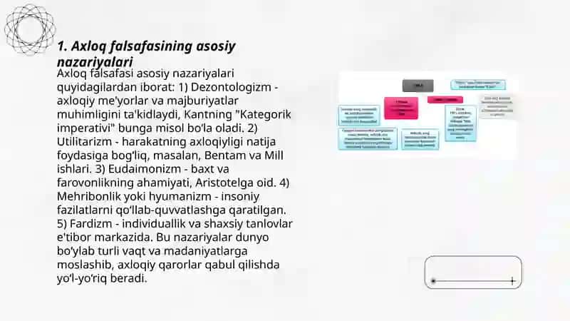 Axloq falsafasi 3