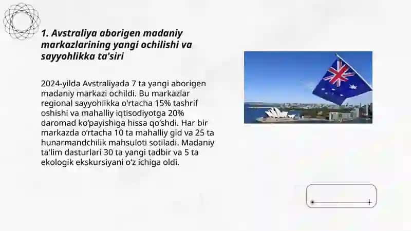 Avstraliya madanyati turizmga oid yangiliklari 3