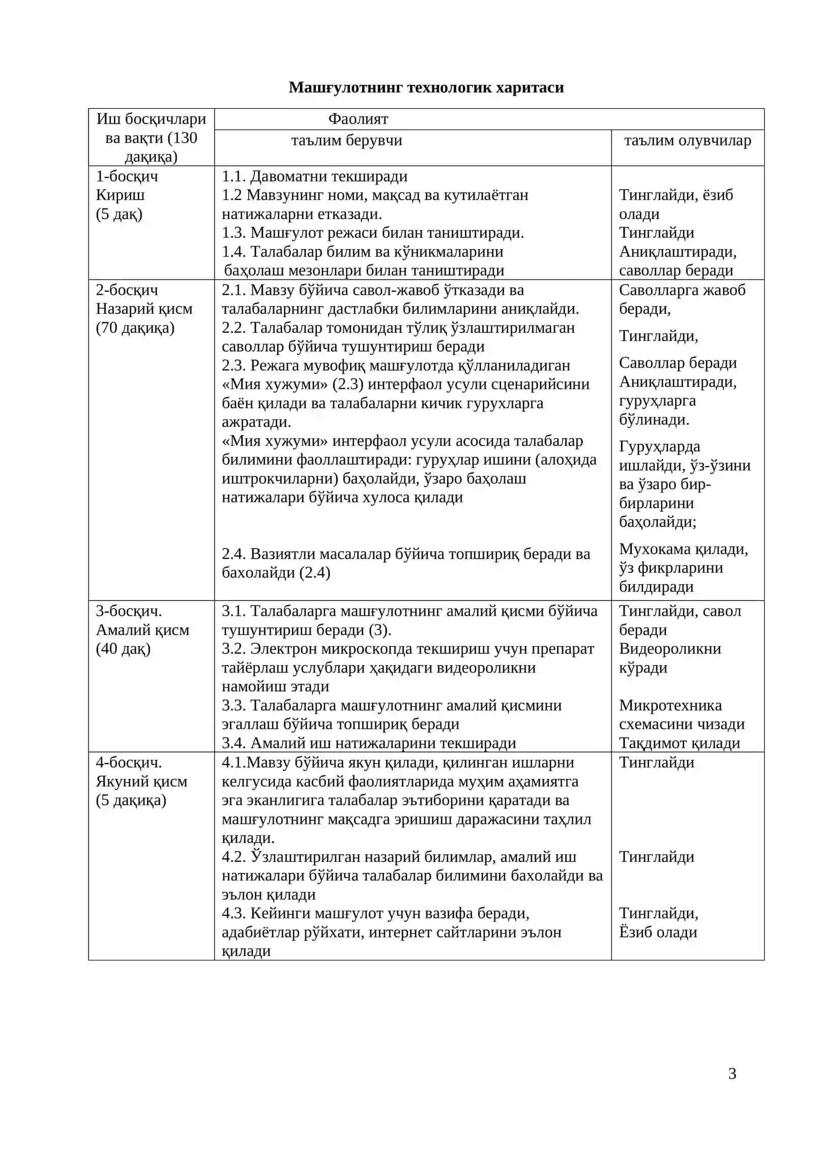 МИКРОТЕХНИКА 3