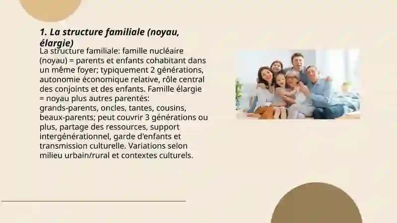 La famille et les relations familiales 3