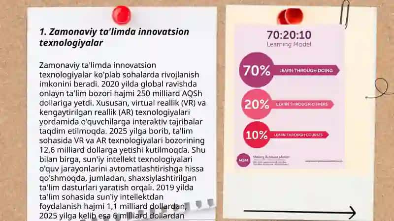 Zamonaviy ta'limda innovatsion texnologiyalar 3