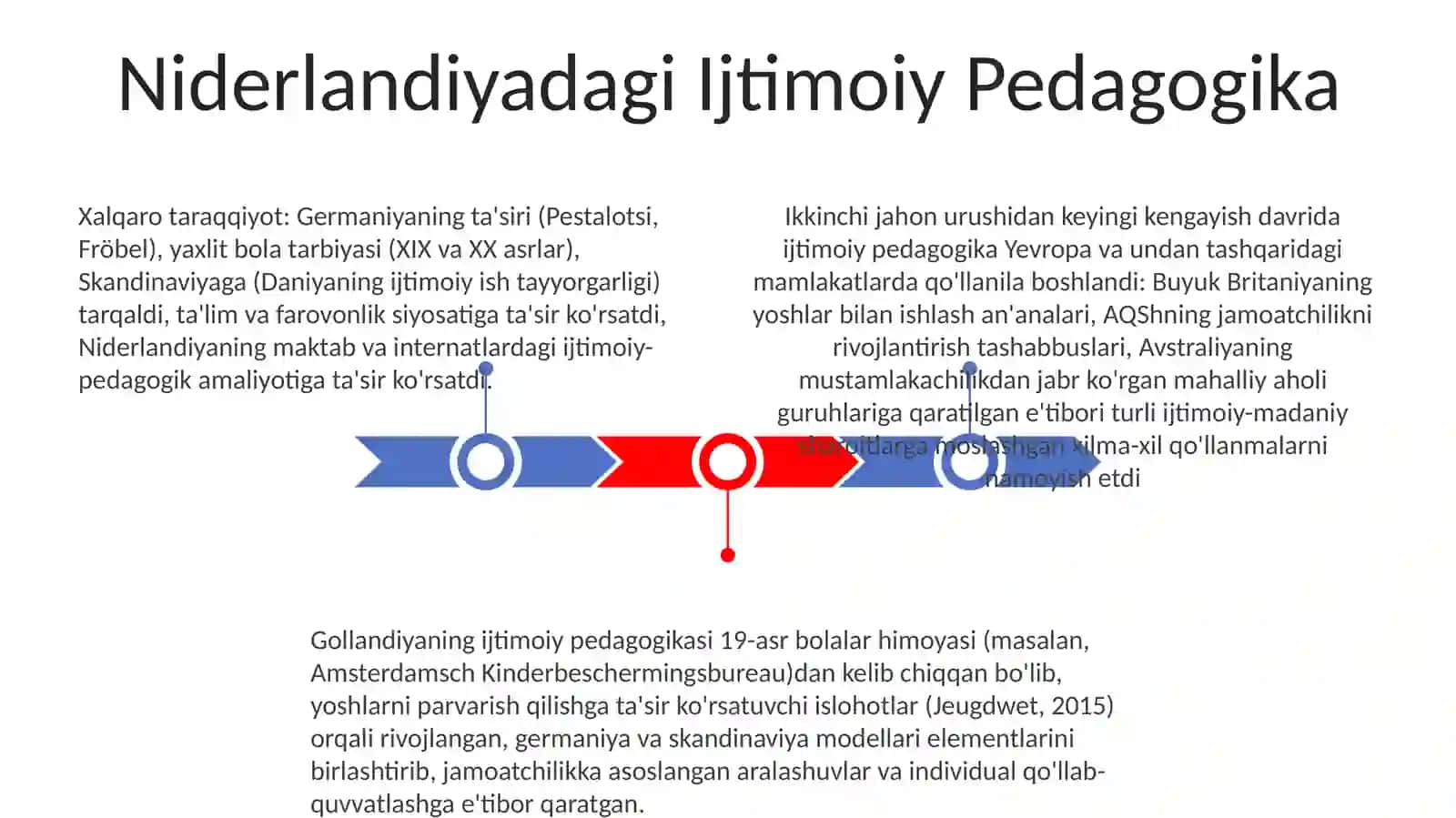 Xorijda ijtimoiy pedogogikaning rivojlanish tarixi 3