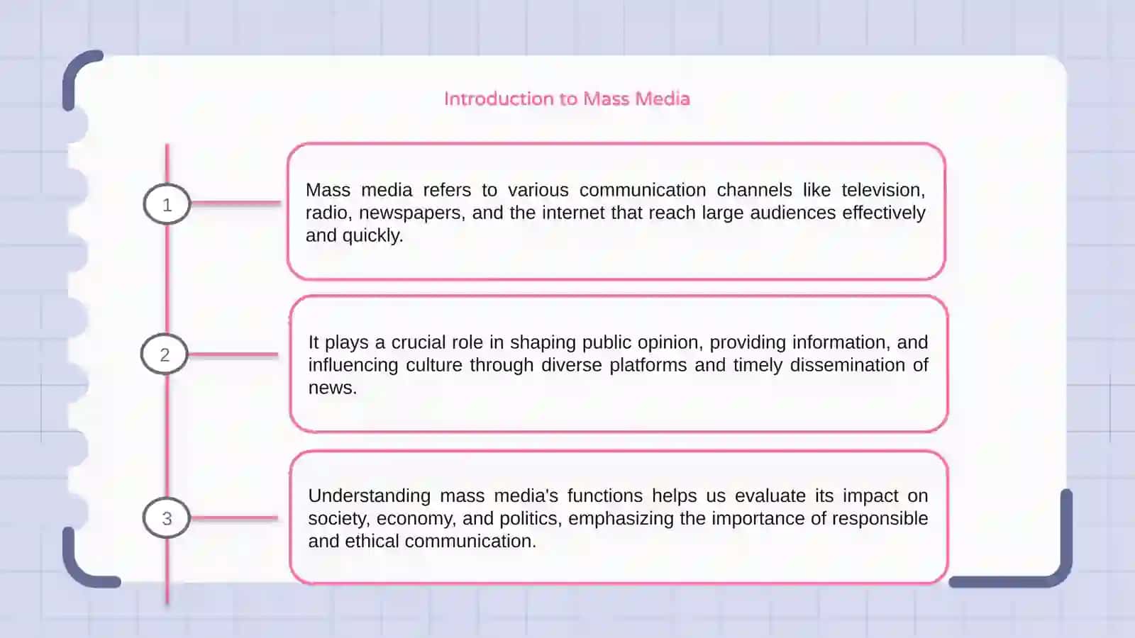 Mass Media 3