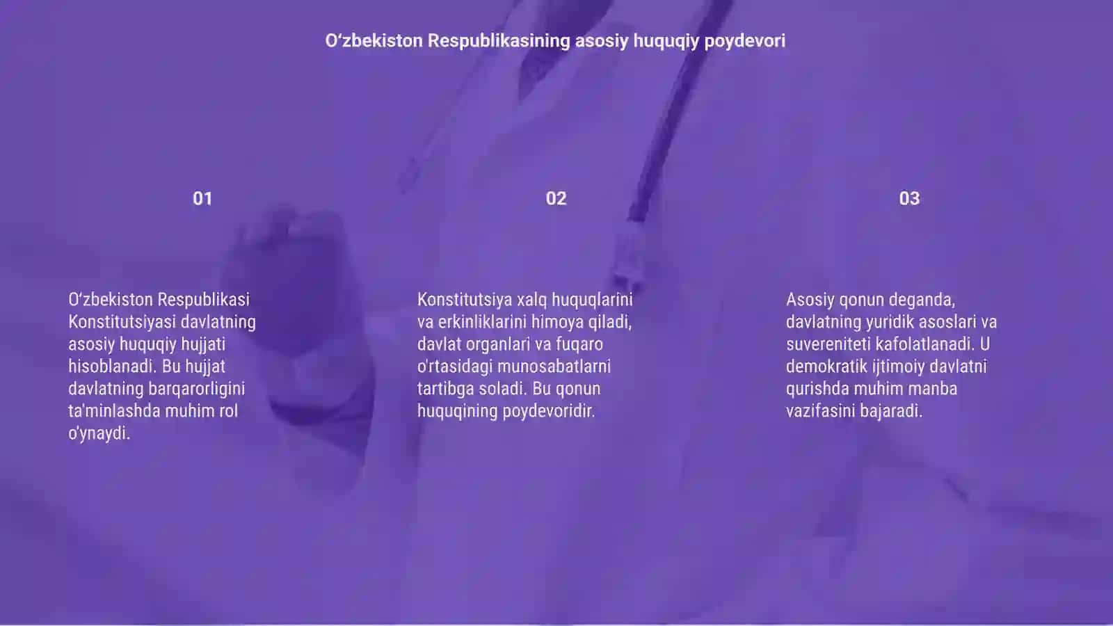 O‘zbekiston Respublikasi Konstitutsiyasi 3