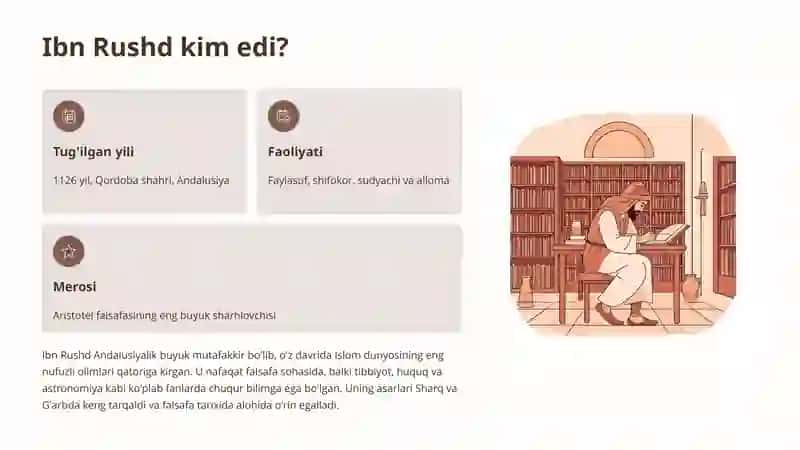 Ibn Rushd asarlarida falsafa himoyasi 3