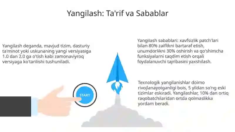 UPGrade 3