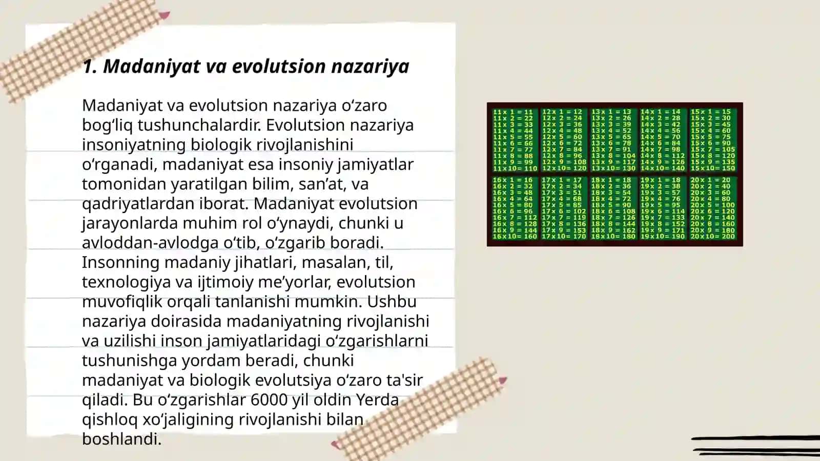 Madaniyatni oʻrganishga doir evolutsion yondashuvlar 3
