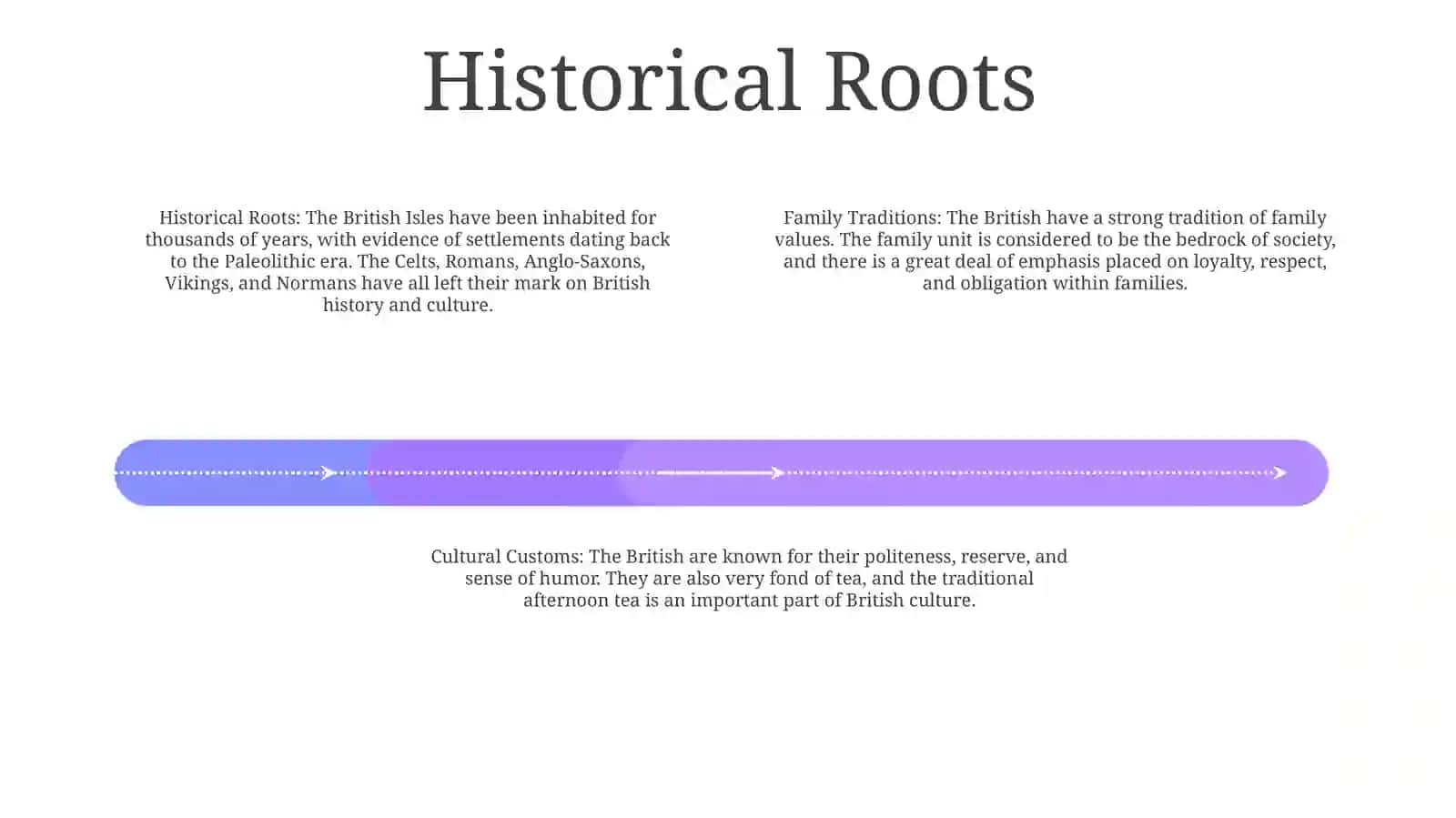 Family Traditions In Great Britain 3