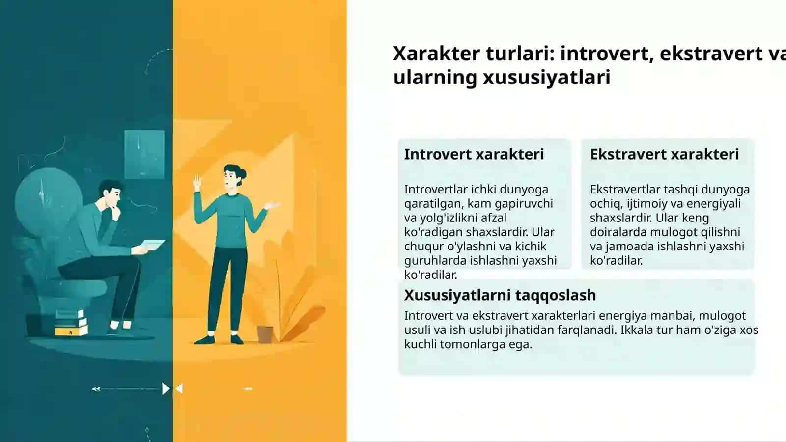 Shaxs Xarakteri: Kim Bilan 3