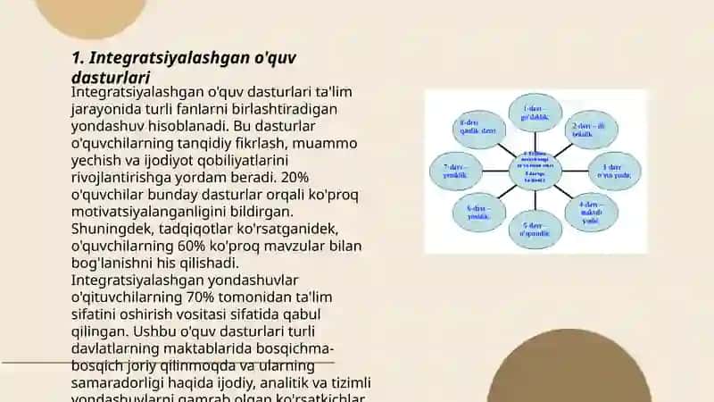 Integratsiyalashgan o'quv dasturlari 3