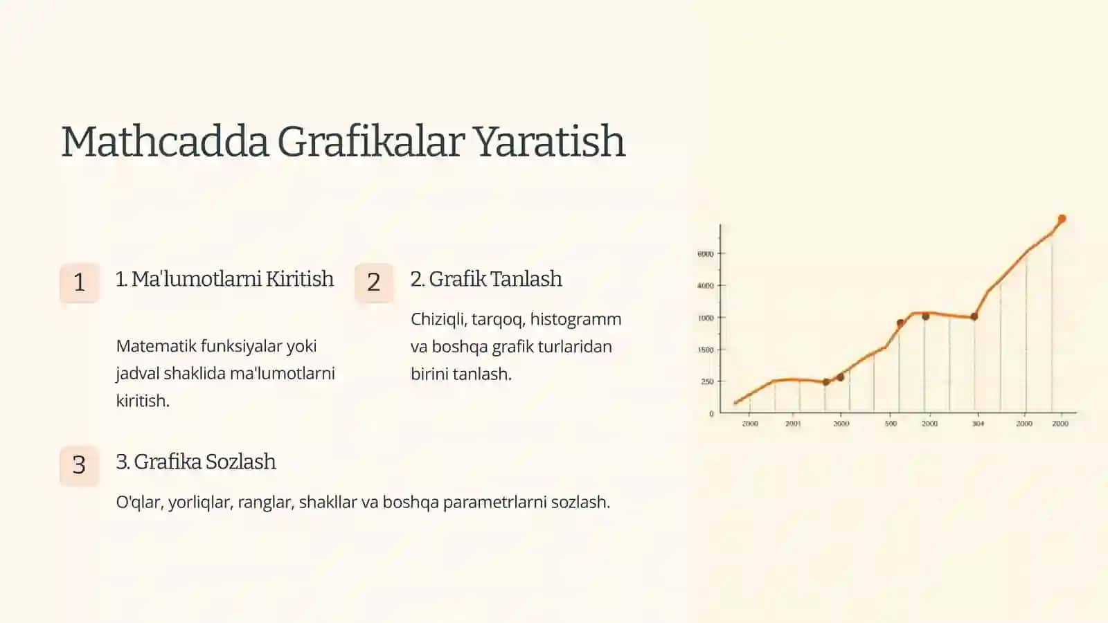 Mathcadda Dinamik Grafika 3