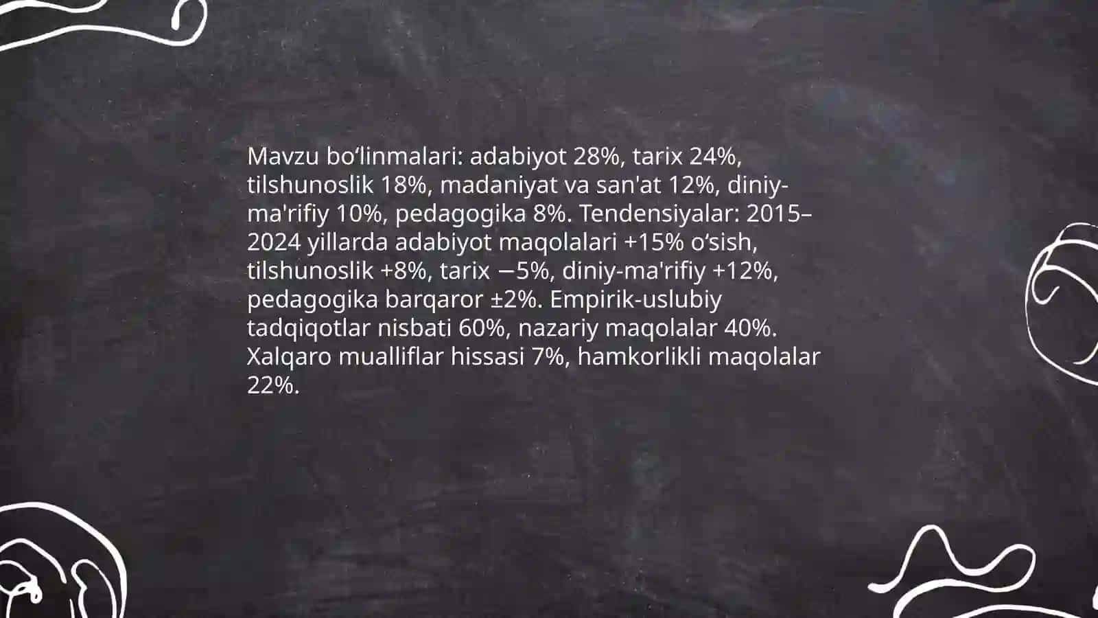 Sharq Yulduzi jurnalidagi maqolalar tahlili 3