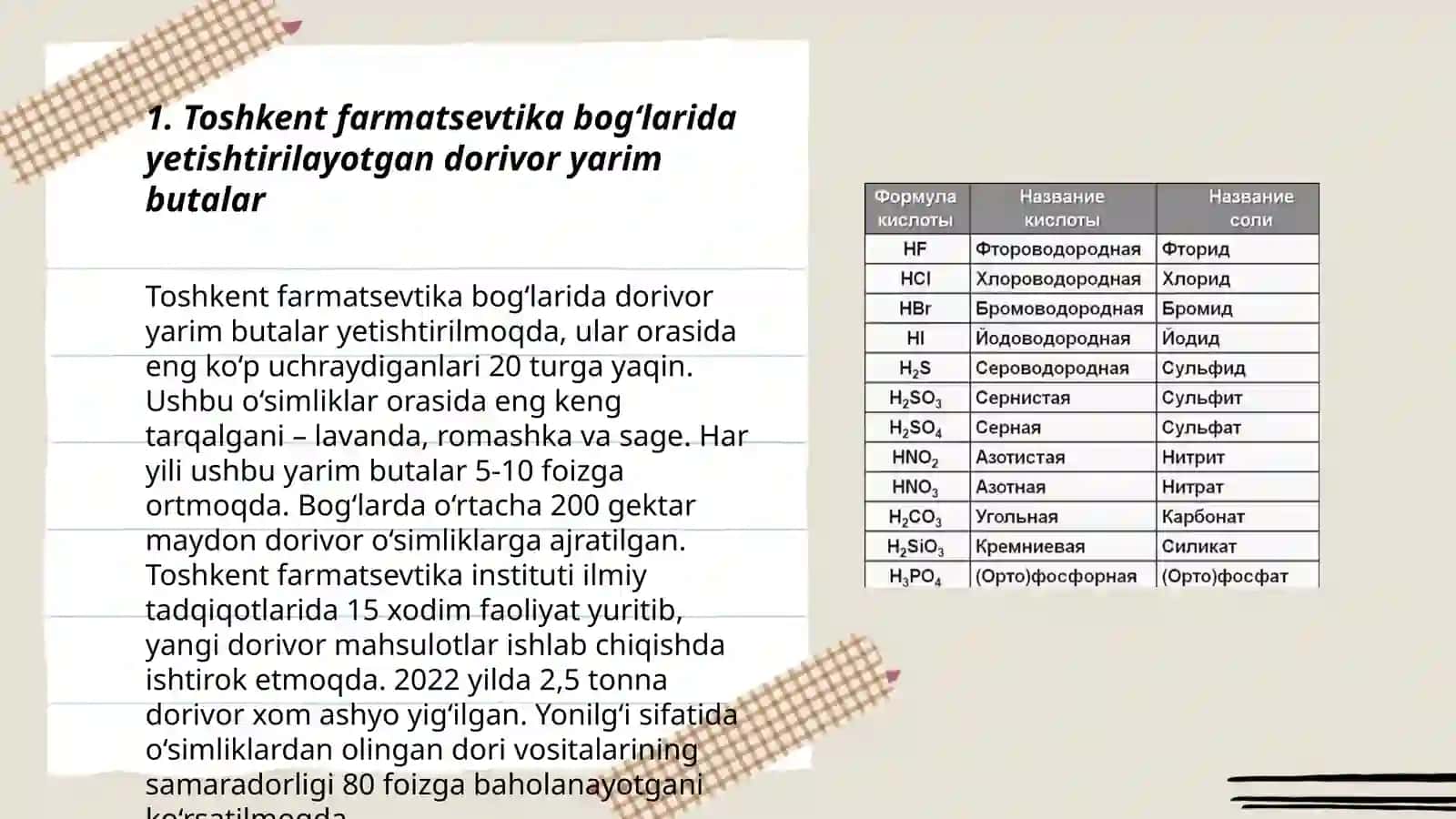 Dorivor yarım butalar turlari 3