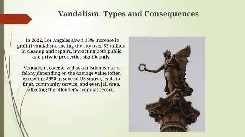 Understanding the Law 3