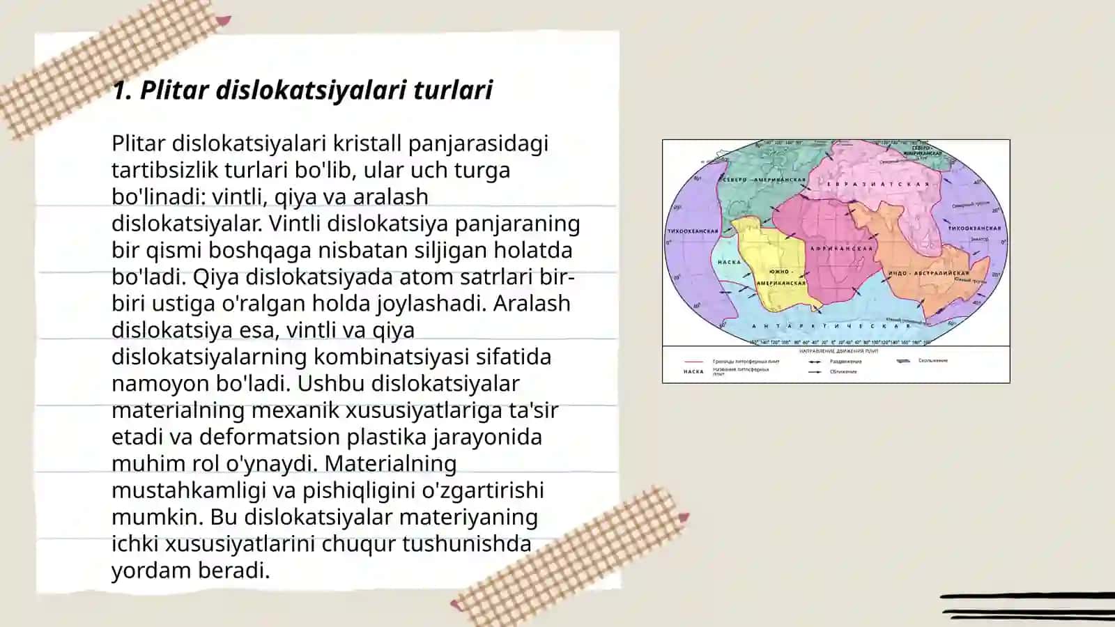 Plitalar dislokatsiyalari 3