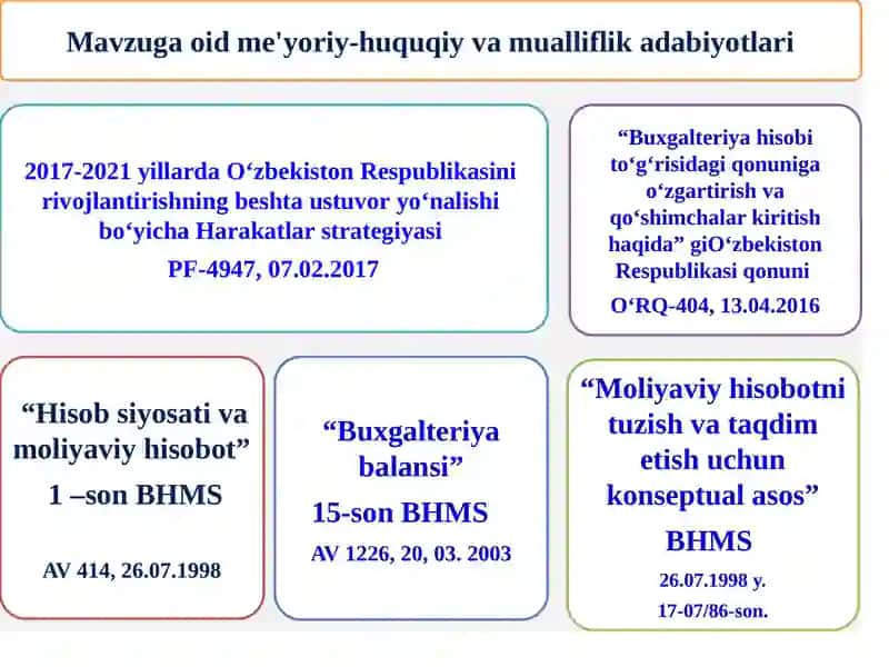 BUXGALTERIYА BALANSI 3