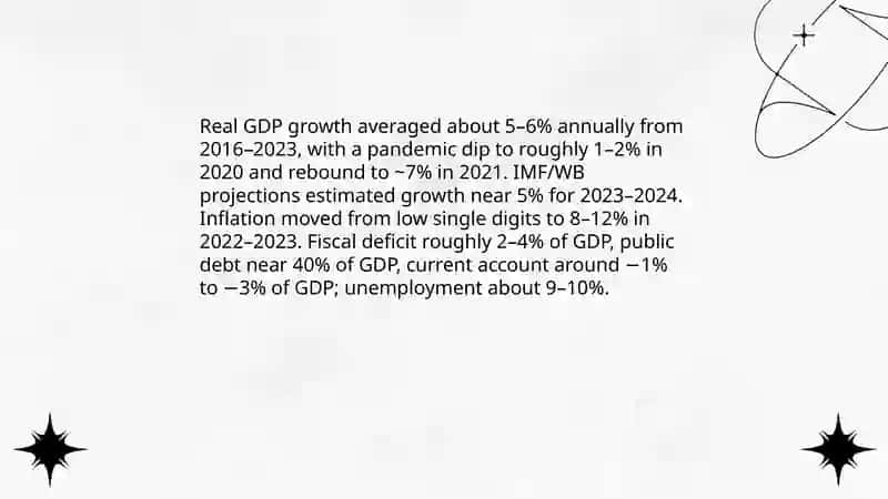 Economics of Uzbekistan 3