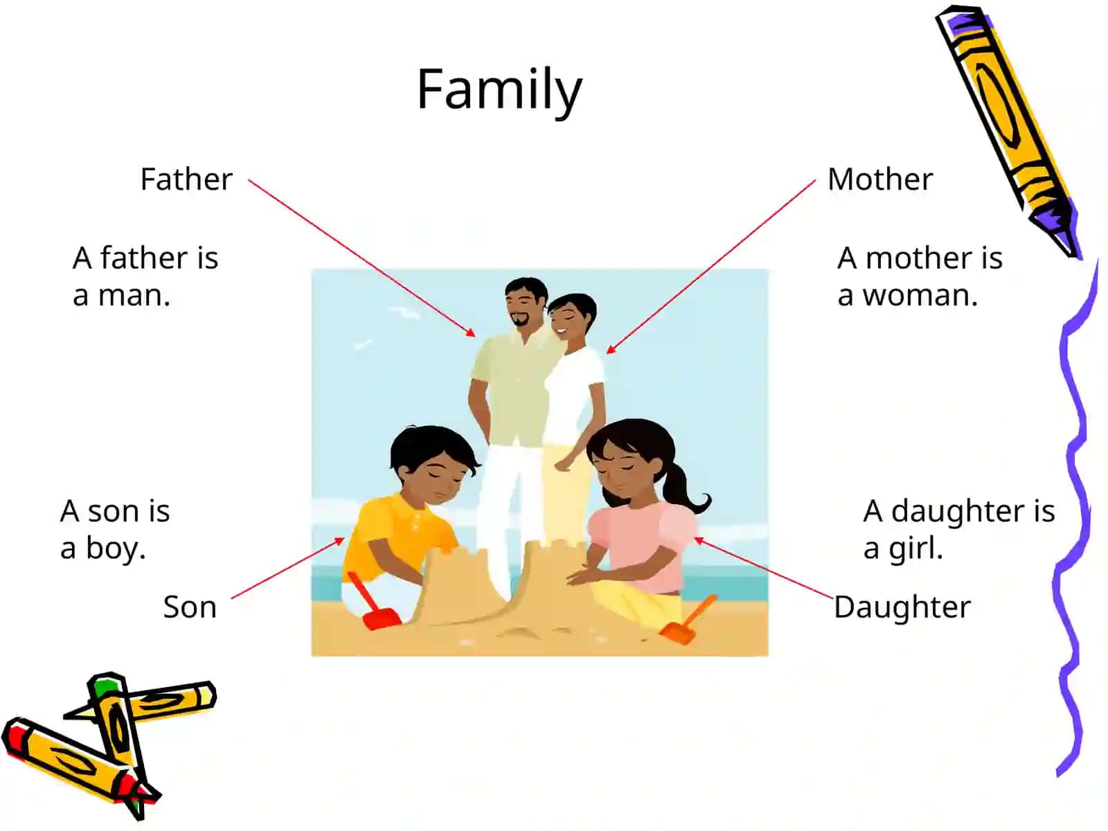 My family 3