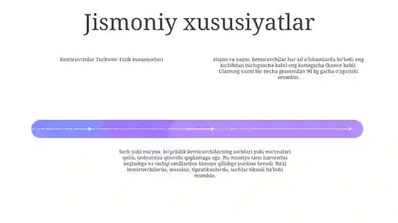 Kemiruvchilar Turkumi 3