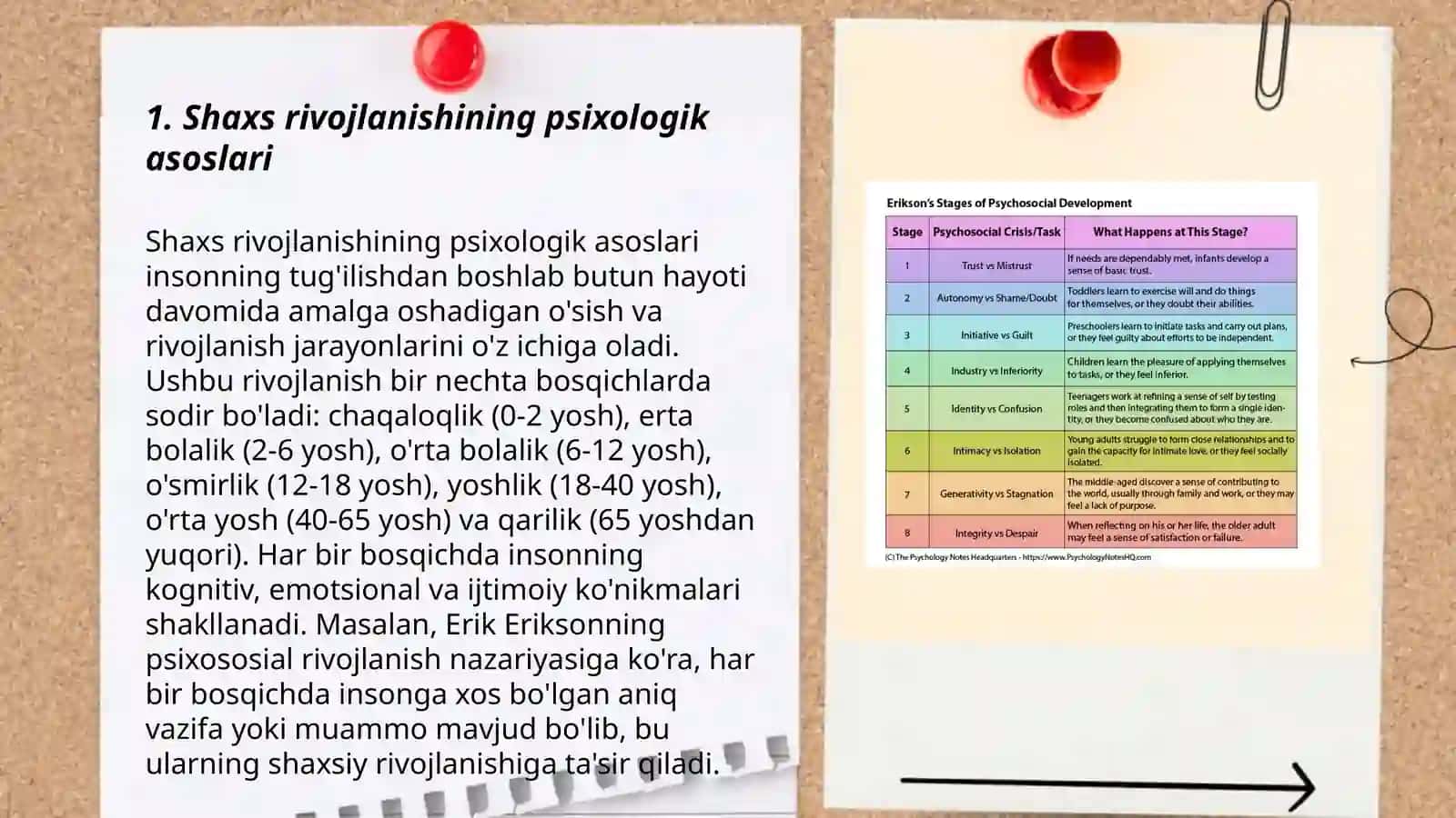 Shaxs Rivojlanishi, Tarbiyasi va Ijtimoiylashuvi 3