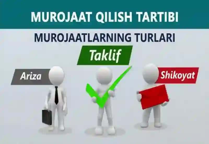 Fuqarolarning murojaatini ko‘rib chiqish tartibi 3