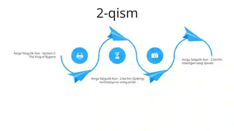 Asrga Tatigulik Kun 3