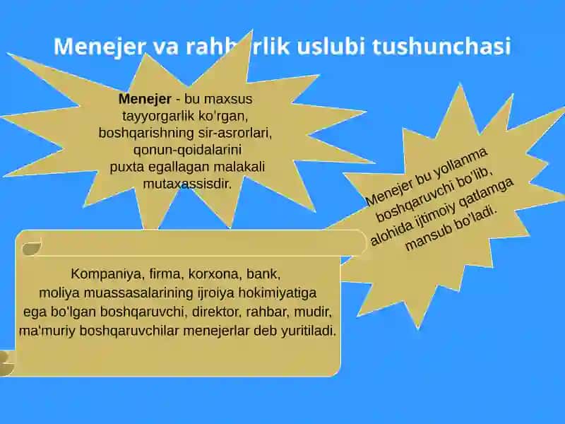 Menejerni Rahbarlik uslubi va boshqarishdagi o’rni 3