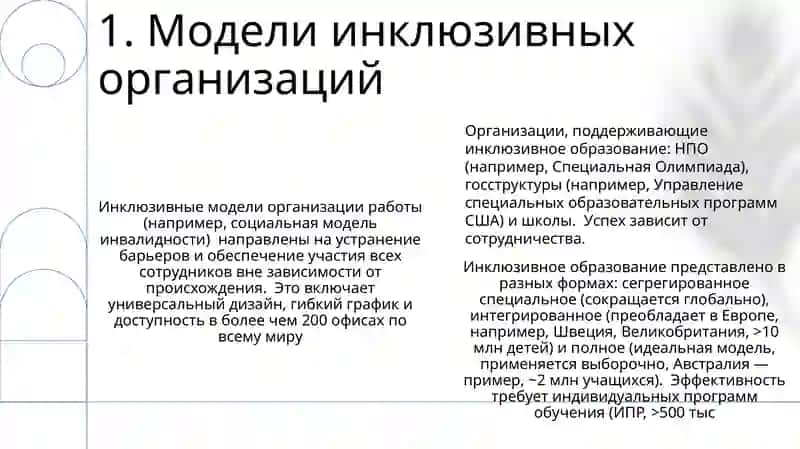 Формы и виды организации инклюзивного образования 3