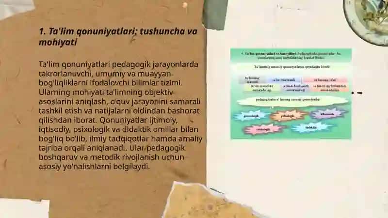 Ta'lim qonuniyatlari 3