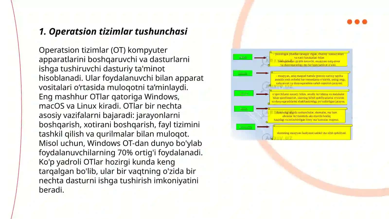 Operatsion tizimlar tushunchasi 3