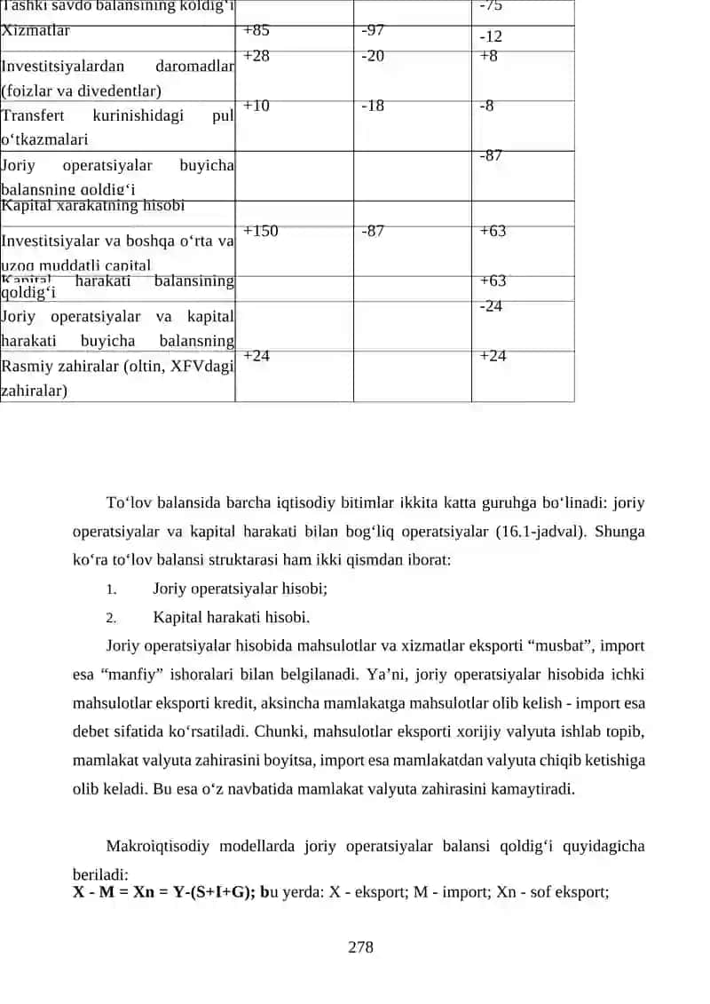 DAVLATNING TASHQI IQTISODIY SIYOSATI 3
