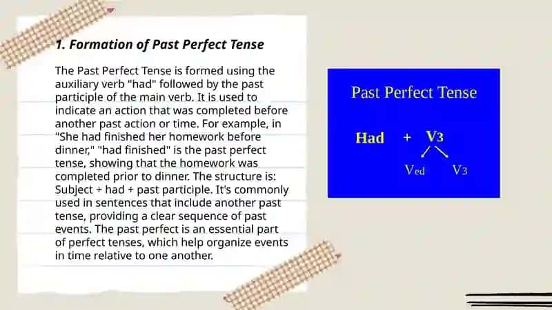 Past Perfect 3