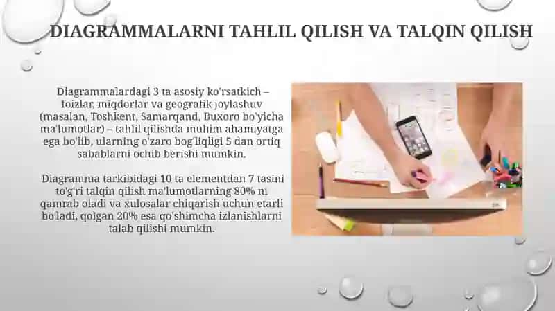 Diagrammalar bilan ishlash 3