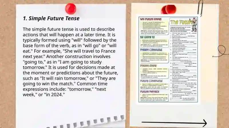 Future tense 3