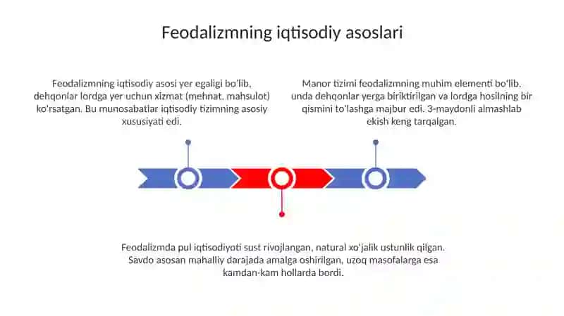 ÒRTA ASR DAVRIDAGI IQTISODIY TA'LIMOTLAR 3