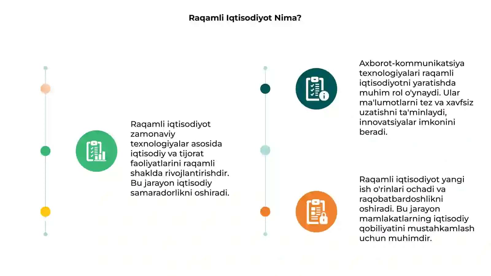 Raqamli Iqtisodiyot Nima? 3