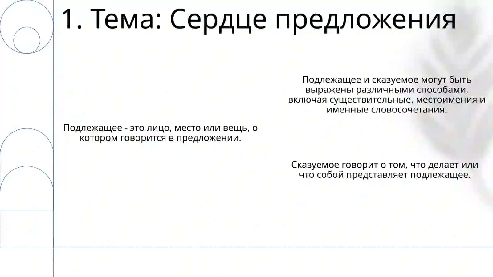 Подлежащее и Сказуемое 3