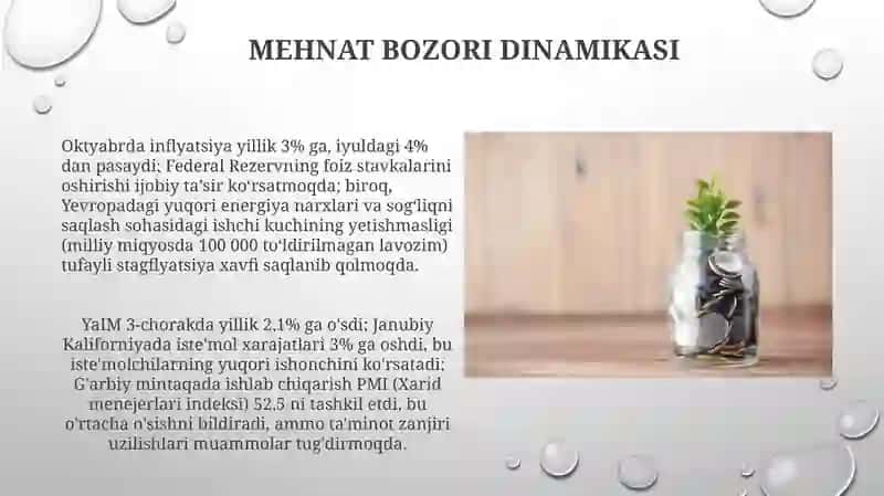Hufyonaiqtisodiyot 3
