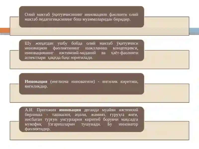 OLIY MAKTAB O’QITUVCHISINING INNOVATSION FAOLIYATI 3