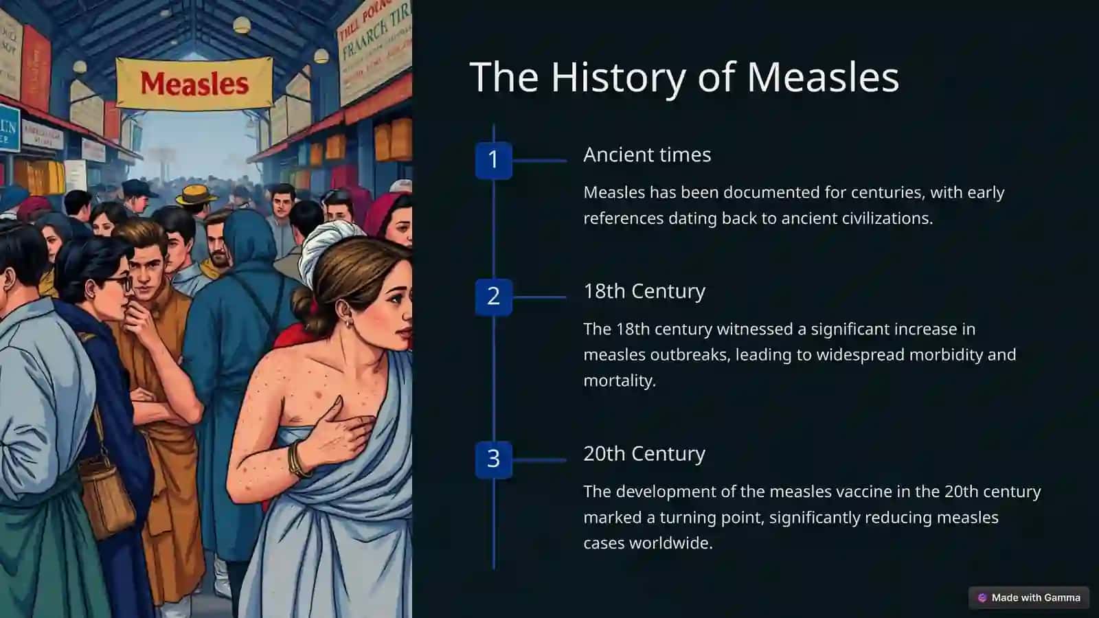 Measles Culture Project: Mineral Therapy 3