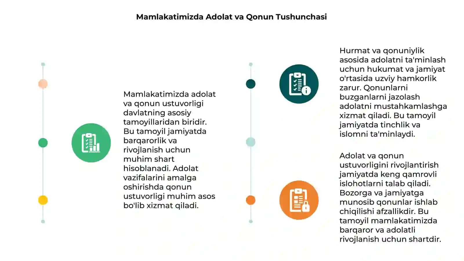 Mamlakatimizda Adolat va Qonun Ustuvorligi 3