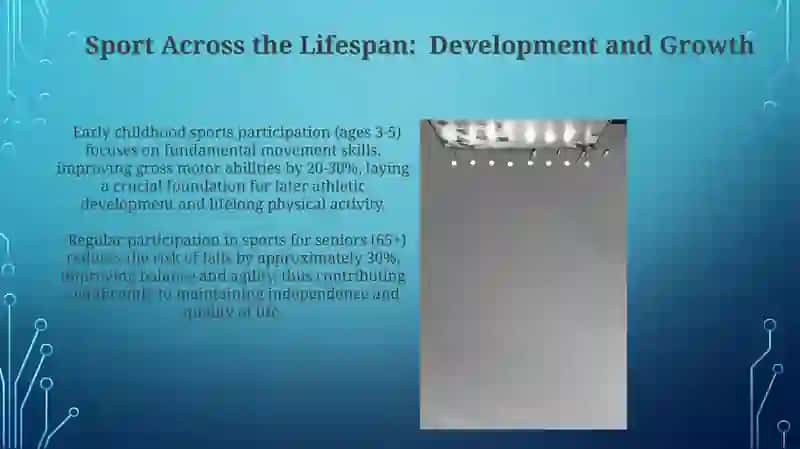 Importance of sport 3