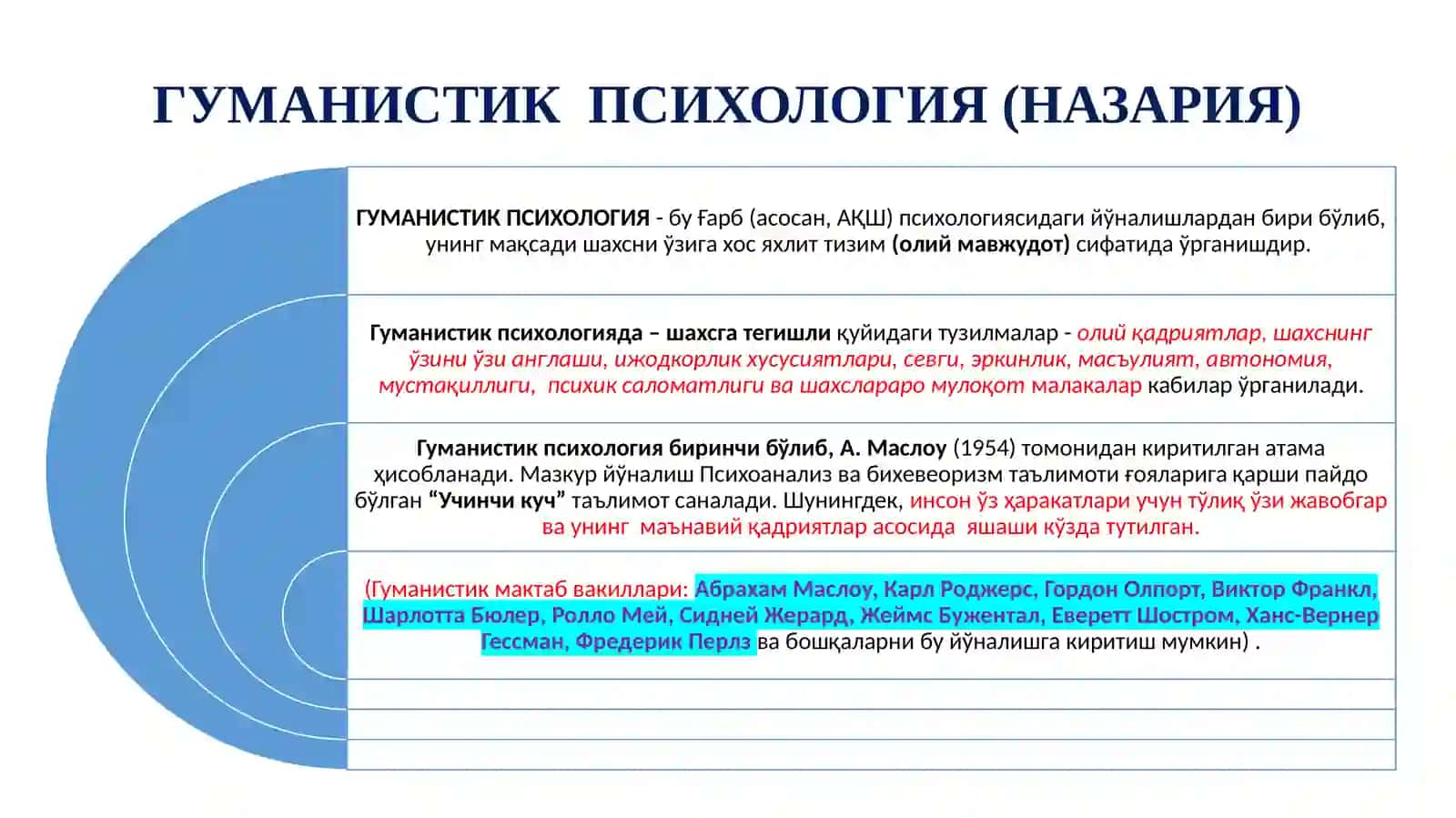 ГУМАНИСТИК ПСИХОЛОГИЯ 3